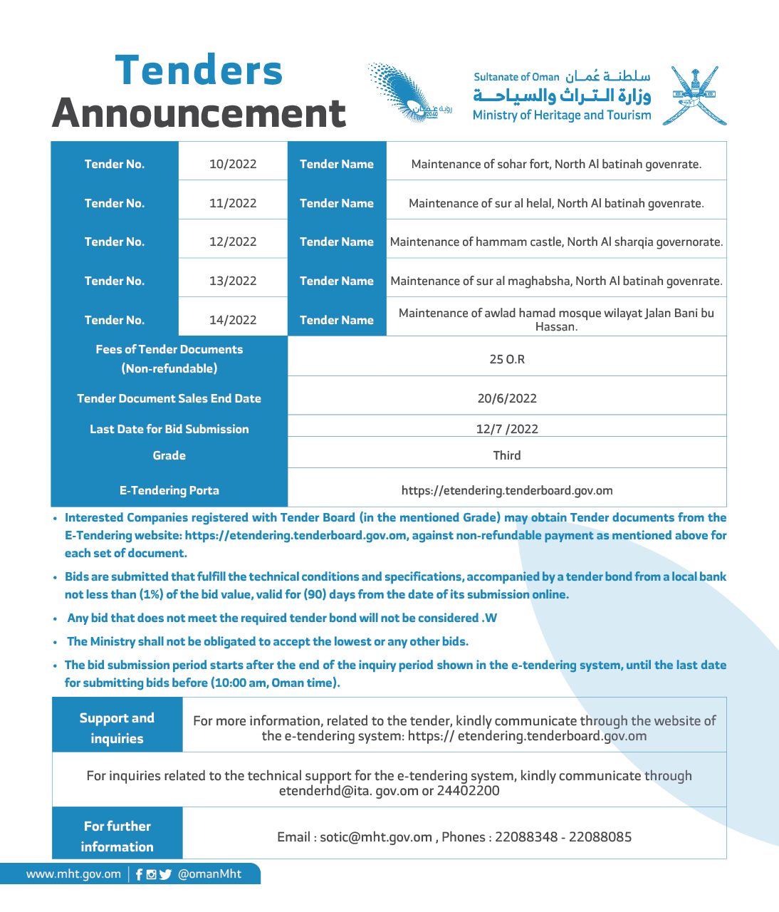 Tenders Announcement  — 1