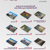 إطلاق الأدلة الإسترشادية لأنشطة سياحة المغامرات وخرائط المسارات الجبلية