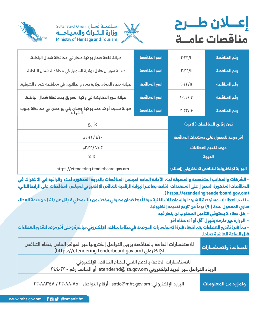 إعلان طرح مناقصات عامة — 1