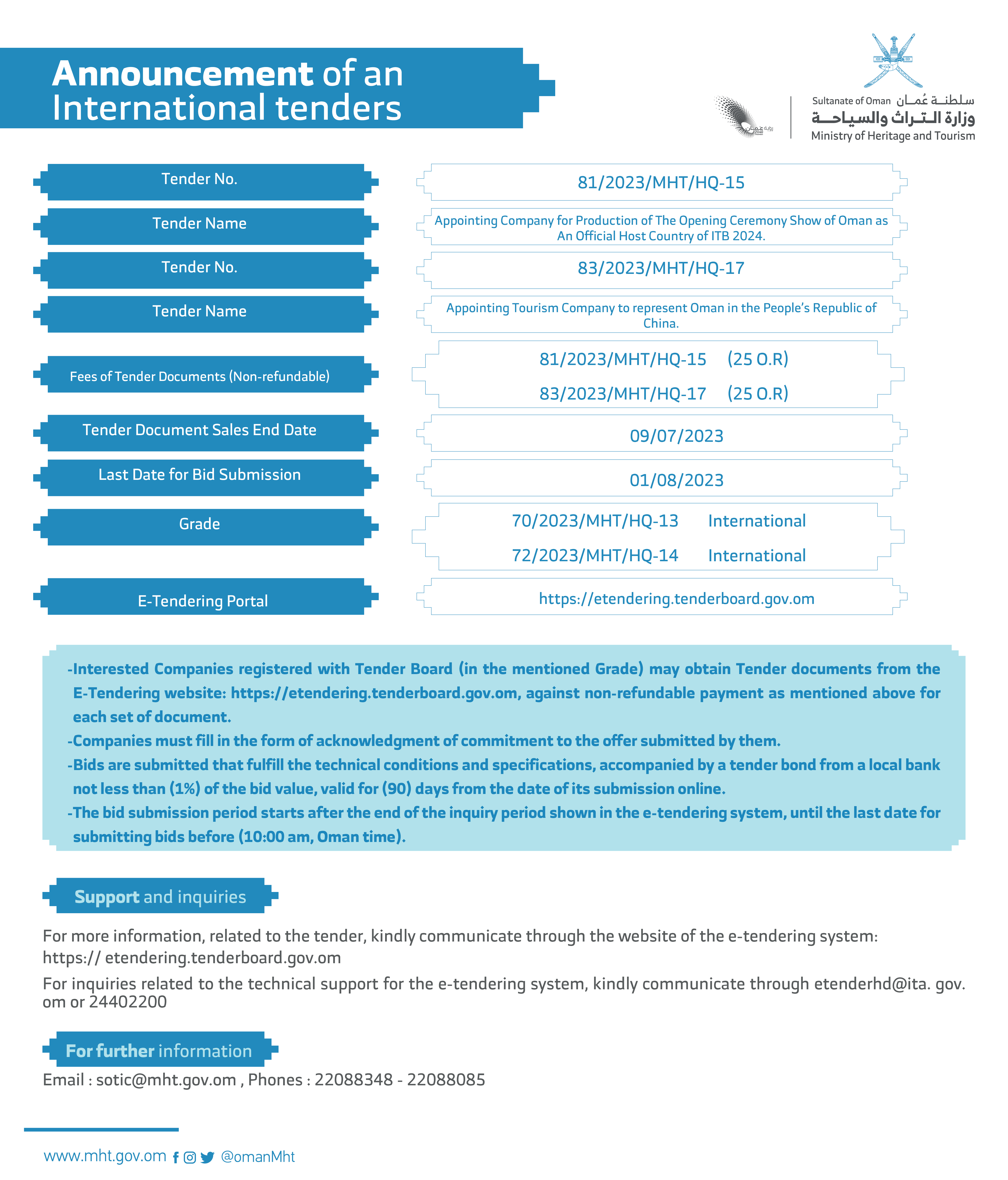 Announcement of an International tenders — 1