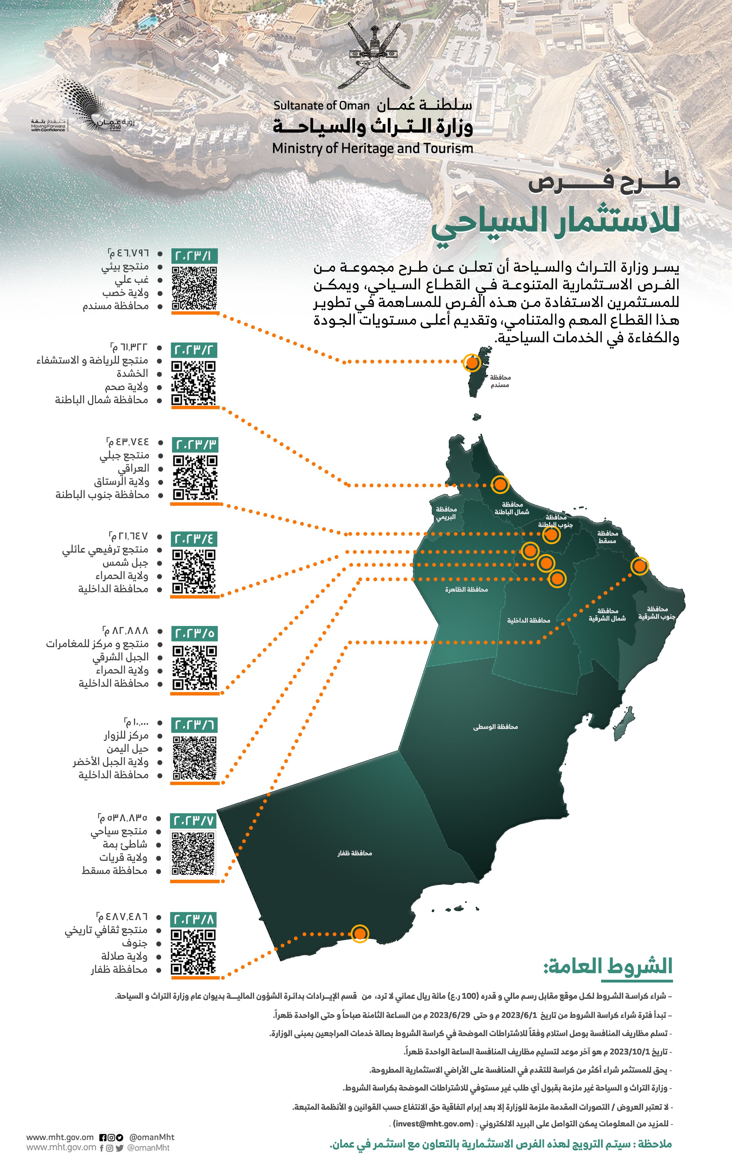 وزارة التراث والسياحة تطرح فرص للاستثمار السياحي  — 1