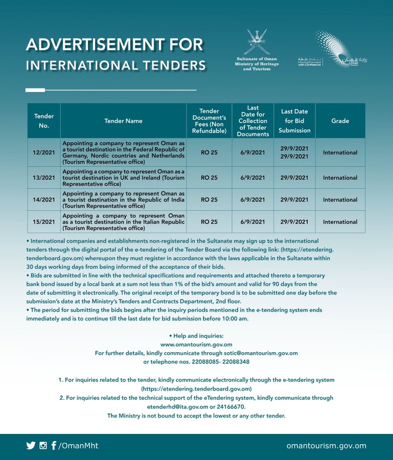 International Tenders — 1